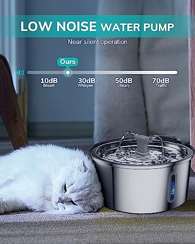  Petnimal Cat Water Fountain, 108oz/3.2L Stainless Steel Cat Fountain Water Bowl, Quiet Electric Automatic Pet Water Fountain With Silicone Mat, Water Fountain For Cats Inside For Cats Dogs Pets