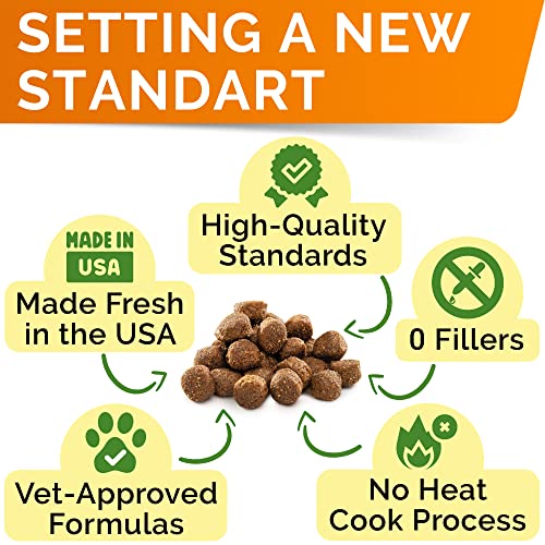  Natural Flea And Tick Prevention Chews For Dogs - Chewable Tablets For Dogs - All Breeds And Ages - Made In USA Flea And Tich Remover Supplement - Bacon - 120 Treats