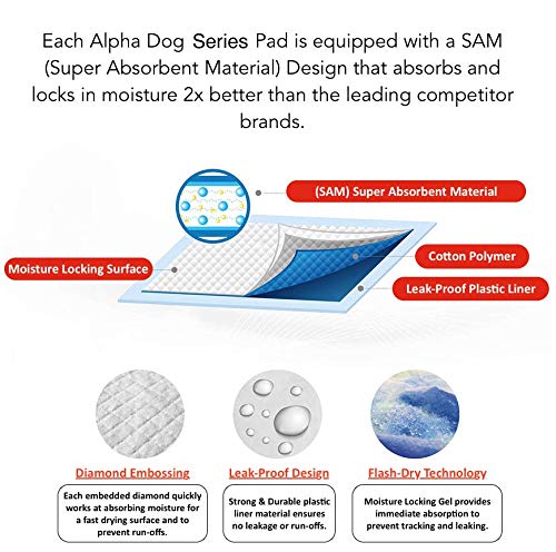  Alpha Dog Series Potty Training Pads Ultra Absorbent Large Pee Pads For Dogs Leak Proof Fast Drying Odor Neutralizer Protect Floors & Carpets (Medium (22in X 22in) - 400ct)