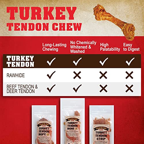  Gootoe Turkey Tendon Dog Treats – 100% USA-Sourced, Natural Snack, Premium Training Chews, Hypoallergenic, Reseal Value Bags, Sizes For Small Medium & Large Dogs, Rope 2 Unit/Pack