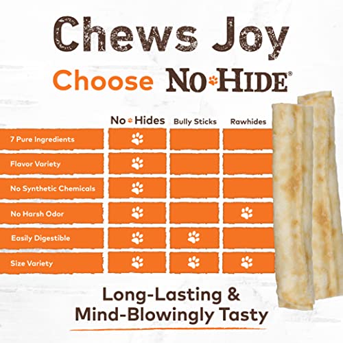  EARTH ANIMAL No Hide Medium Chicken Flavored Natural Rawhide Free Dog Chews Long Lasting Dog Chew Sticks | Dog Treats For Large Dogs | Great Dog Chews For Aggressive Chewers