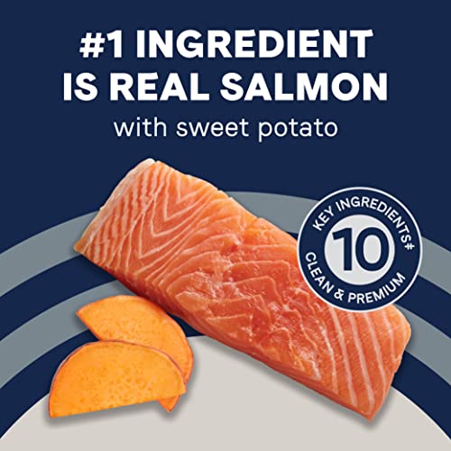  Canidae Pure Real Salmon & Sweet Potato Recipe Adult Dry Dog 4 LB