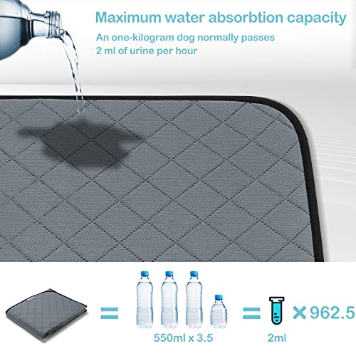  Avont 2 Pack Washable Reusable Puppy Pee Pad, Highly Absorbent Non Slip Dog Training Whelping Pads With Waterproof Bottom, Guinea Pig Fleece Cage Pen Liner Cats Food Feeding Mat -Large