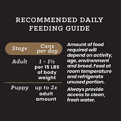  Victor Super Premium Dog Food – Grain Free Stew – Chicken And Vegetables Stew Cuts In Gravy – Canned Wet Adult Dog And Puppy Food - All Breed Sizes, 12 X 13.2 Oz Cans