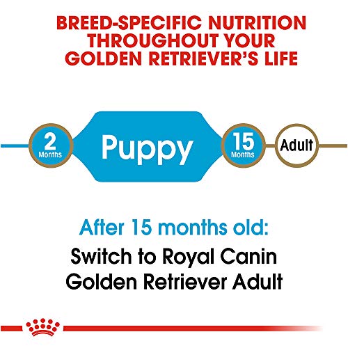  Royal Canin Golden Retriever Puppy Breed Specific Dry Dog Food, 30 Lb. Bag