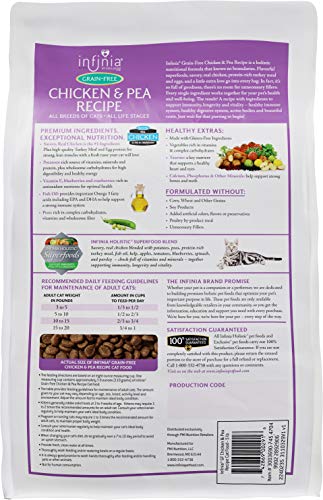  Infinia | Chicken And Pea Grain-Free Cat Food | Nutritionally Complete | 5 Pound (5 Lb) Bag