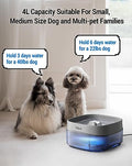  Veken Dog Water Fountain,135oz/4L Dog Water Bowl Dispenser And Automatic Pet Water Fountain For Small To Medium Dogs, Cats & Other Pets，Cat Water Fountain With Smart Pump And Replacement Filter(Grey)