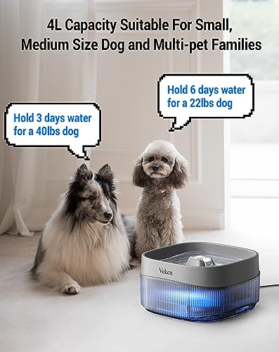  Veken Dog Water Fountain,135oz/4L Dog Water Bowl Dispenser And Automatic Pet Water Fountain For Small To Medium Dogs, Cats & Other Pets，Cat Water Fountain With Smart Pump And Replacement Filter(Grey)