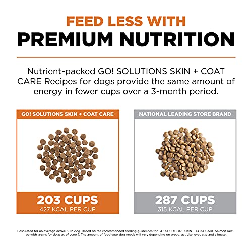  GO! SOLUTIONS Skin + Coat Care - Dry Dog Food, 25 Lb - Salmon Recipe With Grains For All Life Stages - Complete + Balanced Nutrition For Dogs