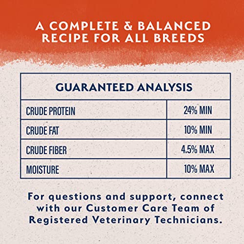  Natural Balance Limited Ingredient Adult Grain-Free Dry Dog Food, Salmon & Sweet Potato Recipe, 4 Pound (Pack Of 1)
