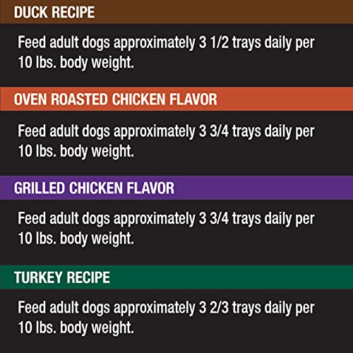  CESAR Wet Dog Food Classic Loaf In Sauce Poultry Variety Pack, (24) 3.5 Oz. Easy Peel Trays With Real Chicken, Turkey Or Duck