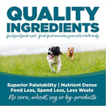 NutriSource Adult Dog Food, Made With Chicken And Rice, With Wholesome Grains, 15LB, Dry Dog Food