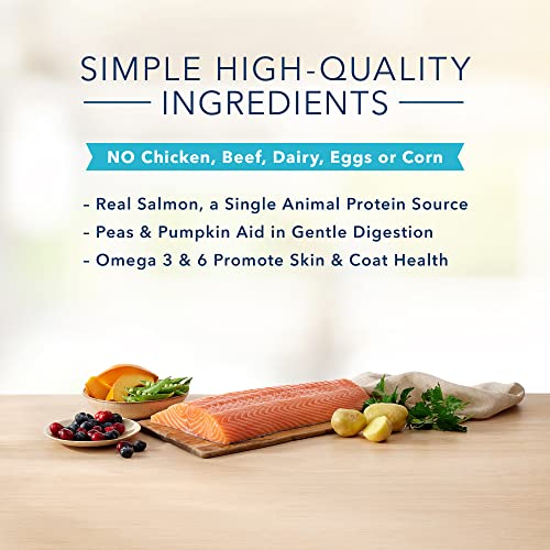  Blue Buffalo Basics Skin & Stomach Care, Grain Free Natural Adult Dry Dog Food, Salmon & Potato 4-lb