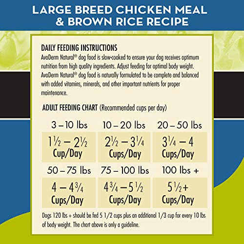  AvoDerm Natural Chicken Meal & Brown Rice Formula Large Breed Dry Dog Food, For Pet Food Allergy Support, 26 Lb
