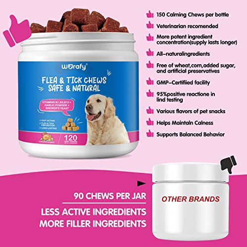  Flea And Tick Prevention For Dogs Chewables Pills, 120 Tablets Flea And Tick Chews For Dogs, Oral Flea Pills For All Breeds And Ages Dogs, Oral Flea Pills For Dogs Supplement