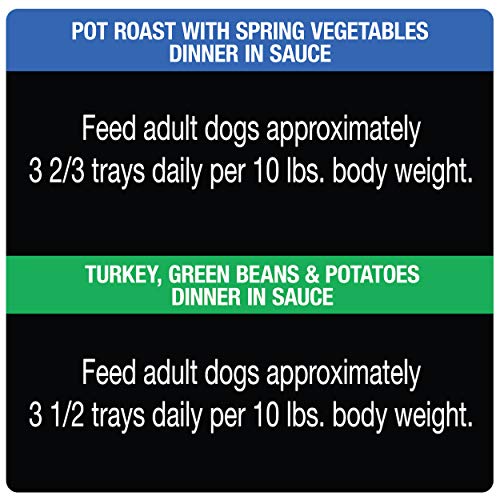  CESAR HOME DELIGHTS Wet Dog Food Pot Roast & Vegetable, Beef Stew, Turkey Potato & Green Bean, And Hearth Chicken & Noodle Variety Pack, (24) 3.5 Oz. Easy Peel Trays