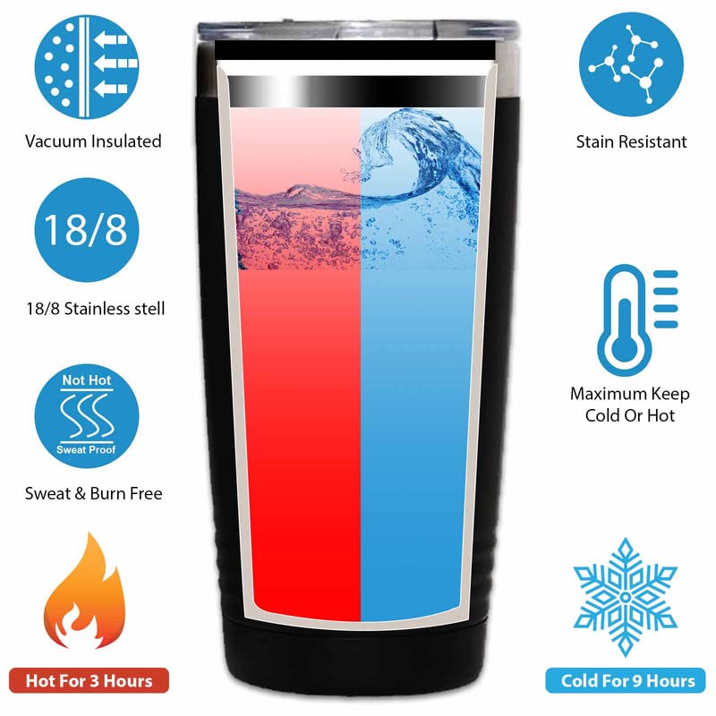  Flairy Land Cat Lady Black Tumbler 20oz - Catnipulation Defiition -Cat Themed Kitchenware Cat Parent Gift Cat Person Feline Mom Furkids Cat Sitter Cat Groomer Middle Aged Woman