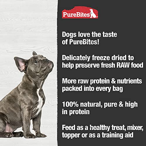  PureBites Freeze Dried RAW Chicken Breast Treats For Dogs, 8.6oz
