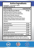  Antioxidant Treats For Dogs - Advanced Dog Immune Support - Veterinarian Recommended Complex - Ashwagandha For Dogs - 2 Bottles (120 Treats)