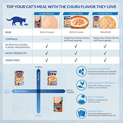  INABA Churu Bisque Lickable Treats For Cats, Creamy Purée Bisque With Vitamin E & Green Tea Extract, 1.4 Ounces Per Pouch, (48 Servings), Chicken With Beef Recipe