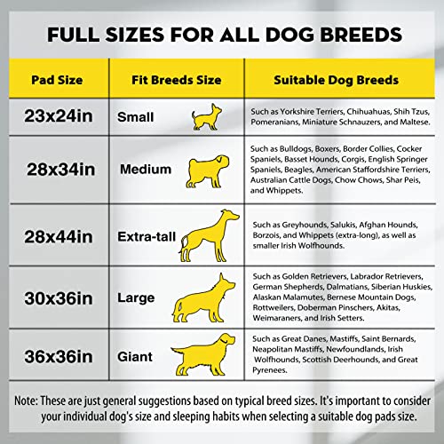  CROCI XXL 30"x36" Charcoal Pads For Dogs, Odor-Control Carbon Pee Pads For Dogs Absorbs Up To 10 Cups Of Liquid, 6-Layer Leak-Proof & Quick Dry Dog Training Pads, Disposable (35 Counts)