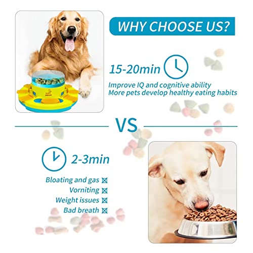  JUANLIAPC Interactive Dog Puzzle Toys For Large Dogs Food Feeding Bowls For IQ Training & Mental Enrichment,Treat Training Toys For Large/Small/Medium Dog Puppies Breed