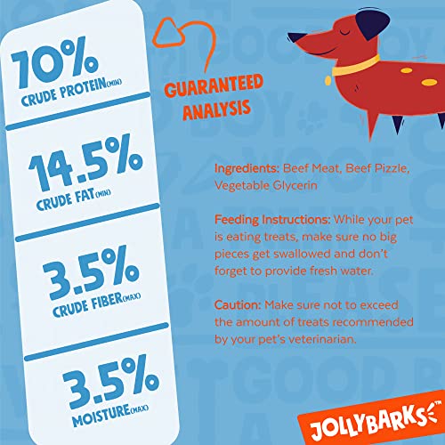  JollyBarks Bully Bites Dog Treats (1lb) Premium Natural Single Ingredient Odor Free Bully Sticks For Small Dogs - Grass Fed, Non-GMO Long Lasting Bully Sticks For Puppies, Small Bully Sticks (1lb Bag)