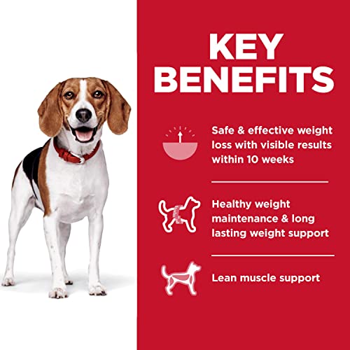  Hill's Science Diet Adult Perfect Weight Small Bites Dry Dog Food, Chicken Recipe, 25 Lb. Bag