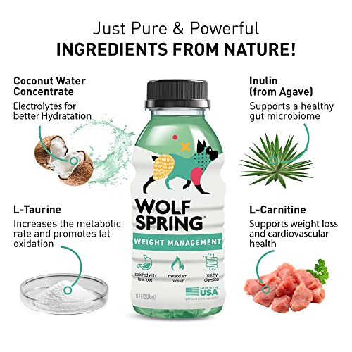  Wolf Spring Weight Management Food Topper And Toy Set: Optimal Wellness For Your Pup - Promote Weight Control, Mental Stimulation, And Active Play For A Healthy, Happy Dog!