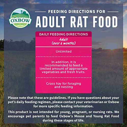  Oxbow Essentials Adult Rat Food - All Natural Adult Rat Food - 3 Lb.
