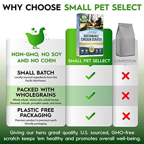  Small Pet Select Sustainable Chicken Scratch, Non-GMO, Corn Free, Soy Free. Locally Sourced & Made In Small Batches. 10 Lb