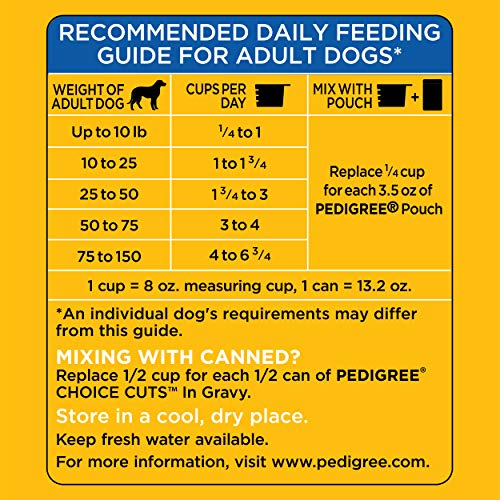  Pedigree High Protein Adult Dry Dog Food Chicken And Turkey Flavor Dog Kibble, 18 Lb. Bag