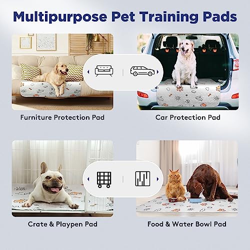  Washable Pee Pads For Dogs, 2 Pack Large 36"x41" Super Absorbent Reusable Dog Training Pads, 100% Waterproof Non-Slip Pee Pads Whelping Pads Dog Playpen Indoor Dog Cage Pads Dog Mat Pet Supplies