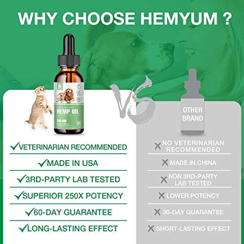  (3-Pack) Hemp Oil For Dogs And Cats, Max Strength Pets Hemp Drops - Anxiety Pain Support Pet Joint, Hip And Skin Health Supplement - Dog Cat Organic Hemp Oils, Non-GMO, Made In USA, Omega Fatty Acids