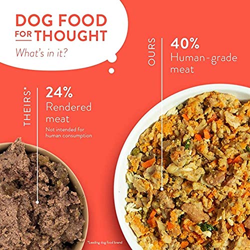  Portland Pet Food Company Multipack (1 X Meal Pouch & 1 X Biscuit Pack) — Wally's Salmon Meal And Grain & Gluten-Free Pumpkin Biscuits Combo Pack