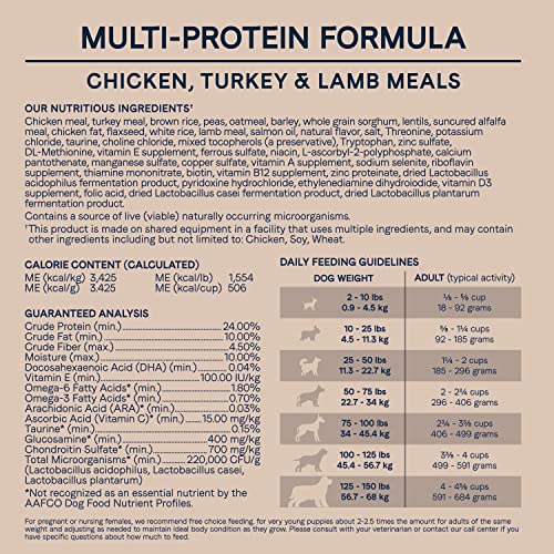  Canidae All Life Stages Multi-Protein Dry Dog 40 LB