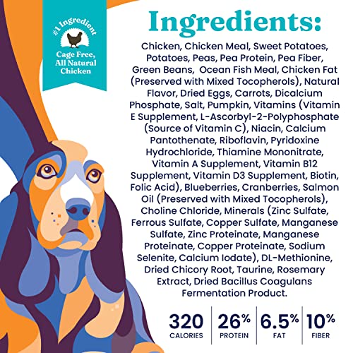  Solid Gold Fit And Fabulous Dog Food - Dry Dog Food For Weight Control - Digestive Probiotics For Dogs - Grain & Gluten Free - High Fiber & Low Fat - Omega, Superfood & Antioxidant Support