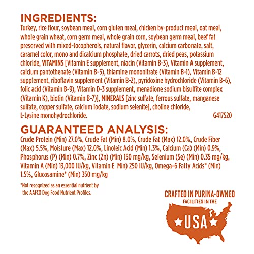  Purina ONE Plus Healthy Weight High-Protein Dog Food Dry Formula - 8 Lb. Bag