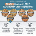  JustFoodForDogs Frozen Fresh Human Grade Dog Food, Sampler Variety Pack, (18 Oz - 7 Pack)