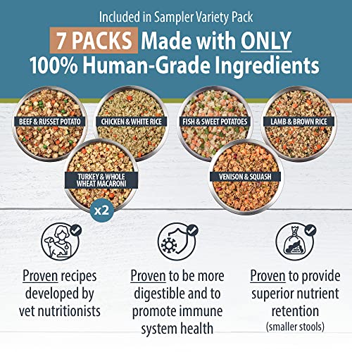  JustFoodForDogs Frozen Fresh Human Grade Dog Food, Sampler Variety Pack, (18 Oz - 7 Pack)