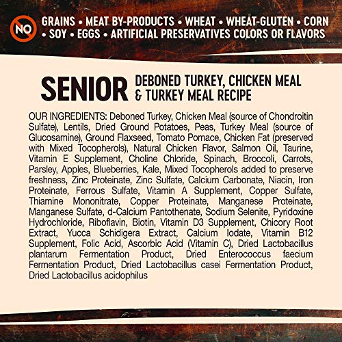  Wellness CORE Grain-Free Senior Dry Dog Food, Made In USA With Natural Ingredients, No Meat By-Product, Fillers, Artificial Flavors, Or Preservatives (12-Pound Bag, Turkey)