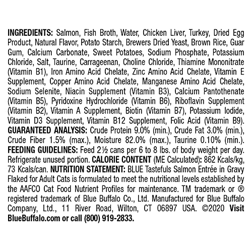  Blue Buffalo Tastefuls Natural Flaked Wet Cat Food, Salmon Entrée In Gravy 3-oz Cans (Pack Of 24)