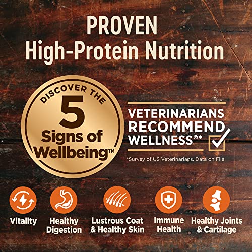  Wellness CORE Grain-Free High-Protein Dry Dog Food, Natural Ingredients, Made In USA With Real Meat, All Breeds, For Adult Dogs (Original Turkey & Chicken, 4-Pound Bag)