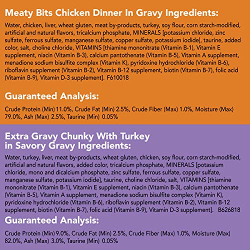  Purina Friskies Gravy Wet Cat Food Variety Pack, TurChicken Extra Gravy Chunky, Meaty Bits & Shreds - (40) 5.5 Oz. Cans