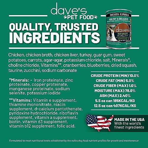  Dave's Pet Food Grain Free Wet Cat Food (Chicken), Made In USA Naturally Healthy Canned Cat Food, Added Vitamins & Minerals, Wheat & Gluten-Free, 12.5 Oz (Case Of 12)