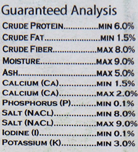  Life Line Pet Nutrition Organic Ocean Kelp Supplement For Skin & Coat, Digestion In Dogs & Cats,10lb, 20210