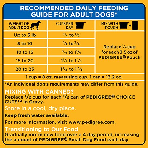 Pedigree Small Dog Complete Nutrition Small Breed Adult Dry Dog Food Grilled Steak And Vegetable Flavor Dog Kibble, 14 Lb. Bag