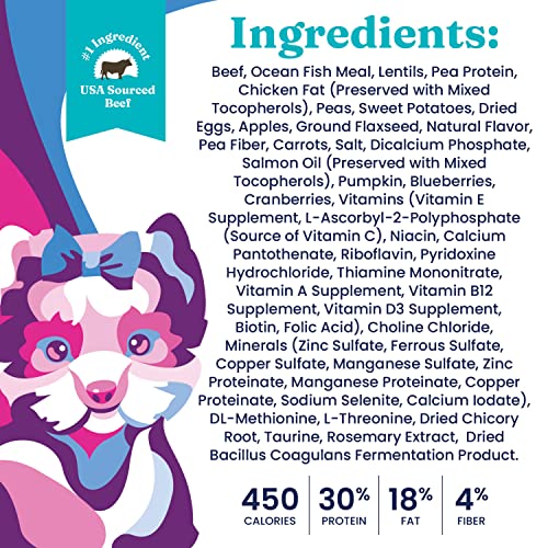  Solid Gold Mighty Mini Small Breed Dog Food - Dry Dog Food For Any Toy Breed - For Gut Health & Sensitive Stomach Support - Digestive Probiotics For Dogs - Grain & Gluten Free Recipe