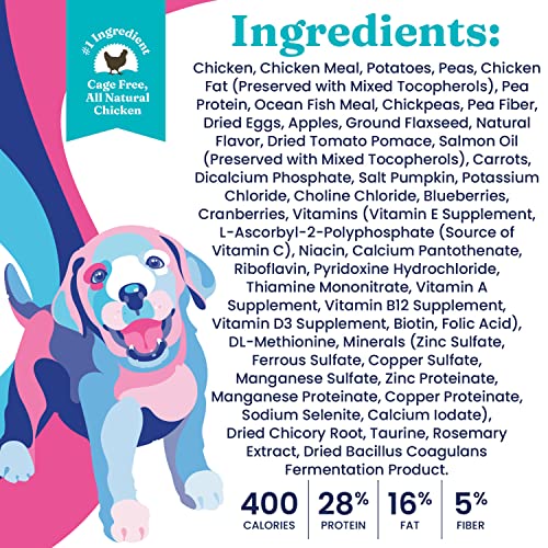  Solid Gold Dry Puppy Food - Made With Real Chicken & Nutritious Superfoods - Love At First Bark Grain Free Puppy Dry Food To Promote Healthy Growth, High Energy And Gut Wellness