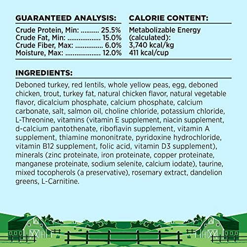  BIXBI Liberty Grain Free Dry Dog Food, Original Recipe, 4 Lbs - Fresh Meat, No Meat Meal, No Fillers - Gently Steamed & Cooked - No Soy, Corn, Rice Or Wheat For Easy Digestion - USA Made